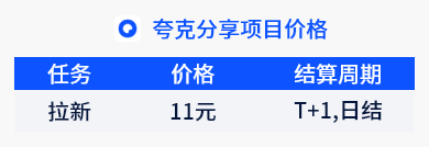 /tmp/phpBloIq0