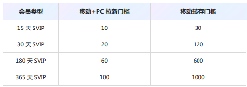 /tmp/phpGCc8KM