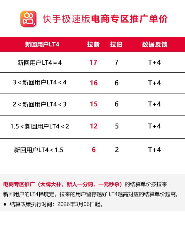/tmp/phpNJxm22